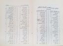 لیست اهدا کنندگان کتاب به کتابخانه دانشکده ادبیات در سال ۱۳۲۶